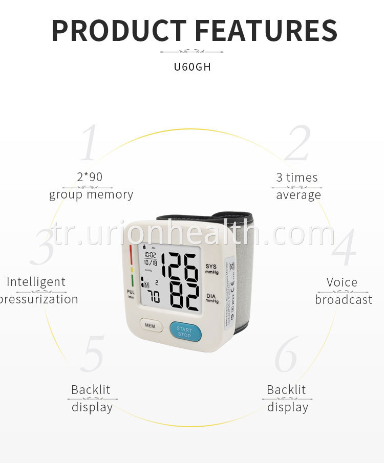 Blood pressure machine types